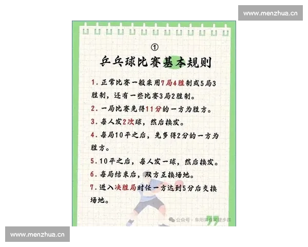 乒乓球比赛规则详解及最新赛事规则变化解析 乒乓球比赛规则详解及最新赛事规则变化解析